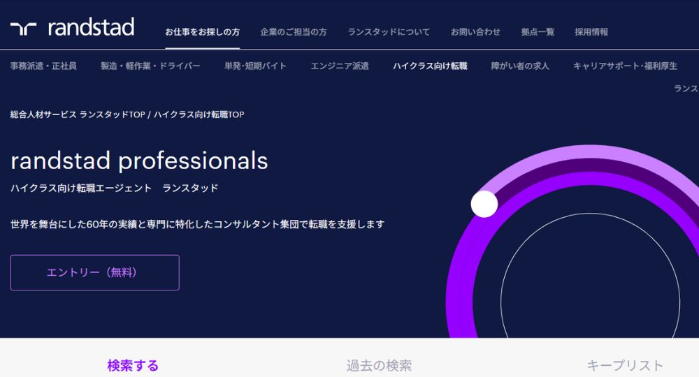 千葉の転職エージェント_ランスタッド株式会社　千葉支店