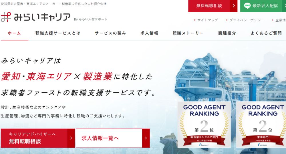 名古屋の転職エージェント_みらい人材サポート株式会社